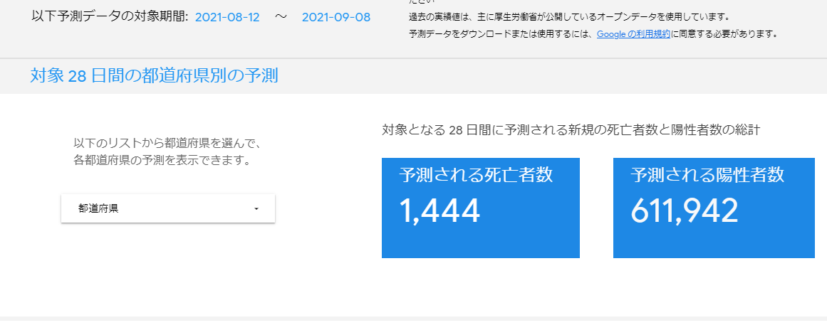 f:id:TACOIC:20210814084928p:plain