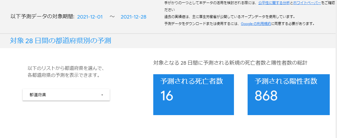f:id:TACOIC:20211204104904p:plain