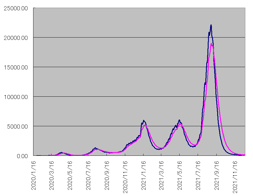 f:id:TACOIC:20211220113348p:plain