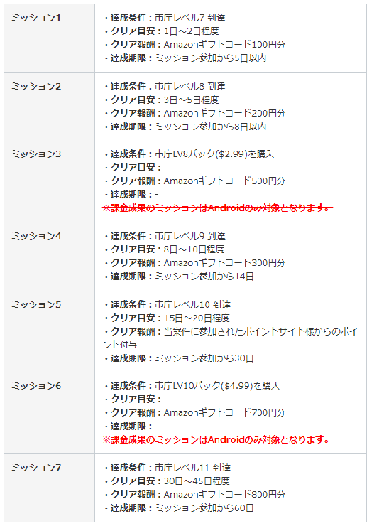 f:id:TACOIC:20220102131907p:plain