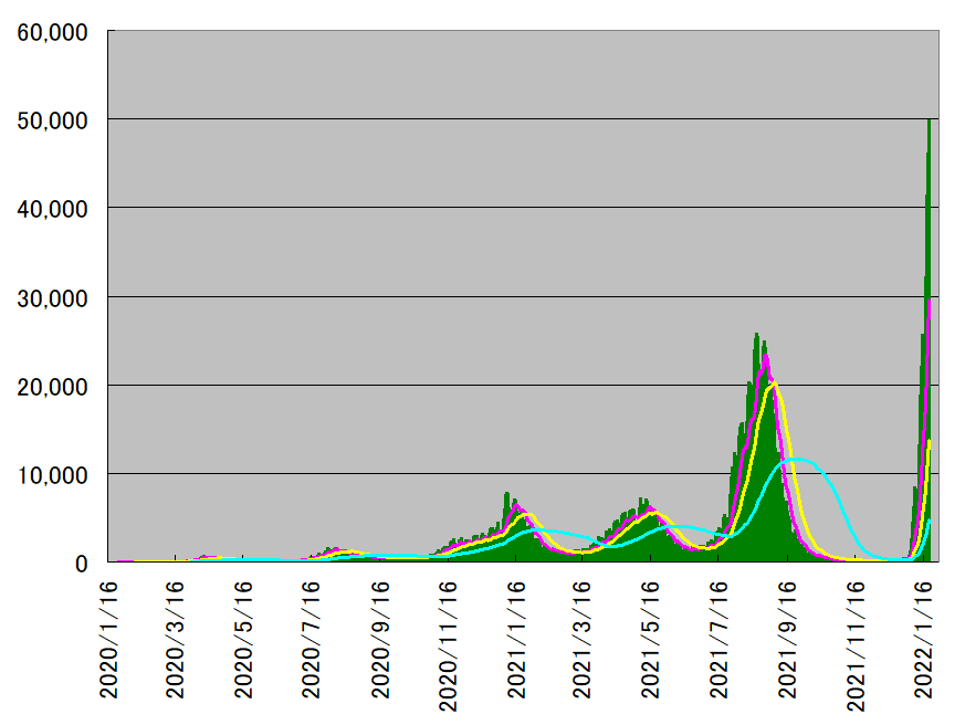 f:id:TACOIC:20220122103644p:plain