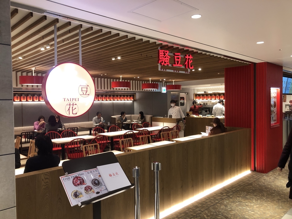 f:id:TAIRANOTASUKE:20200219232552j:plain