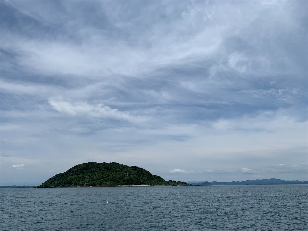 f:id:TAITAITAI:20220623074637j:image