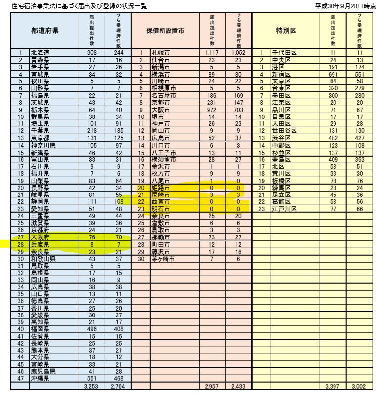 f:id:TAK-JAPAN:20200322001926j:plain f:id:TAK-JAPAN:20200322001926j:plain
