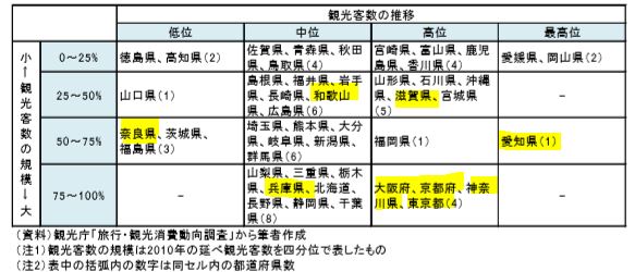 f:id:TAK-JAPAN:20200322003323j:plain f:id:TAK-JAPAN:20200322003323j:plain