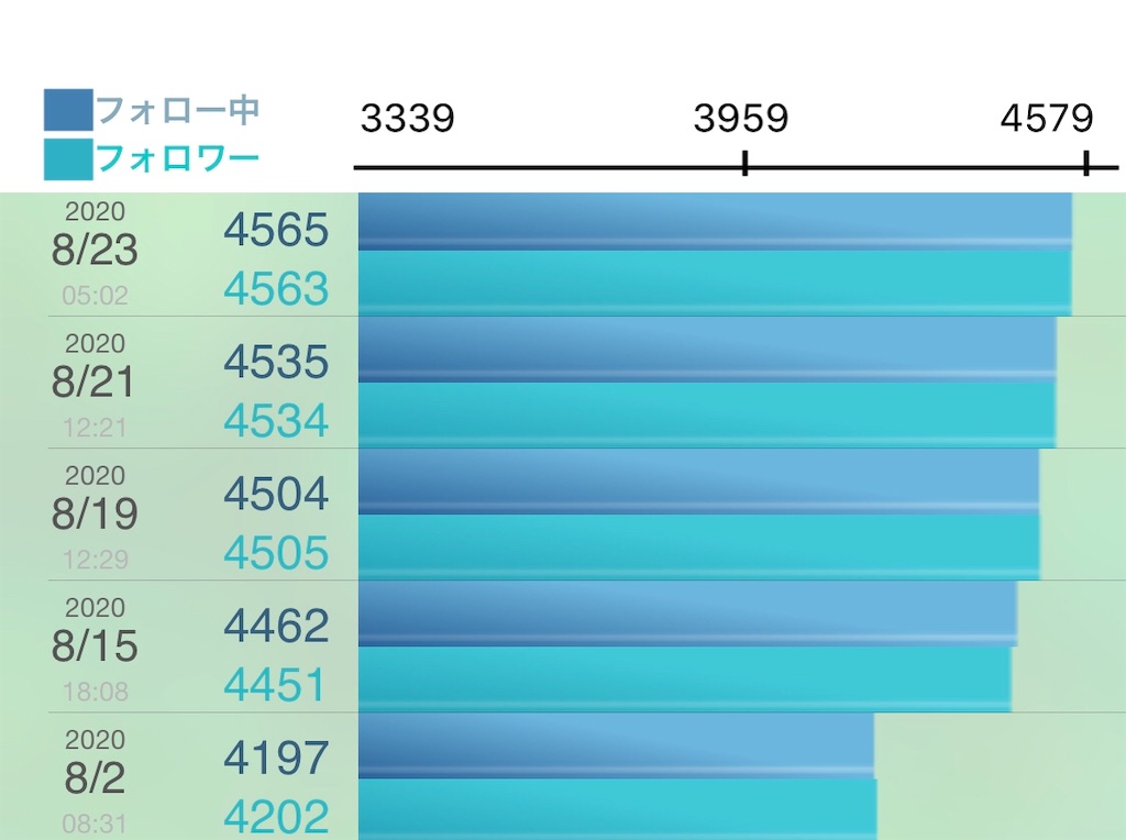 f:id:TAKA-PAPA:20200823154405j:image f:id:TAKA-PAPA:20200823154405j:image