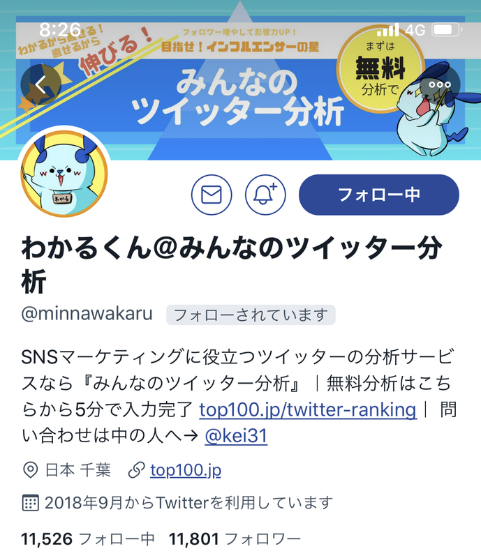 ツイッター分析