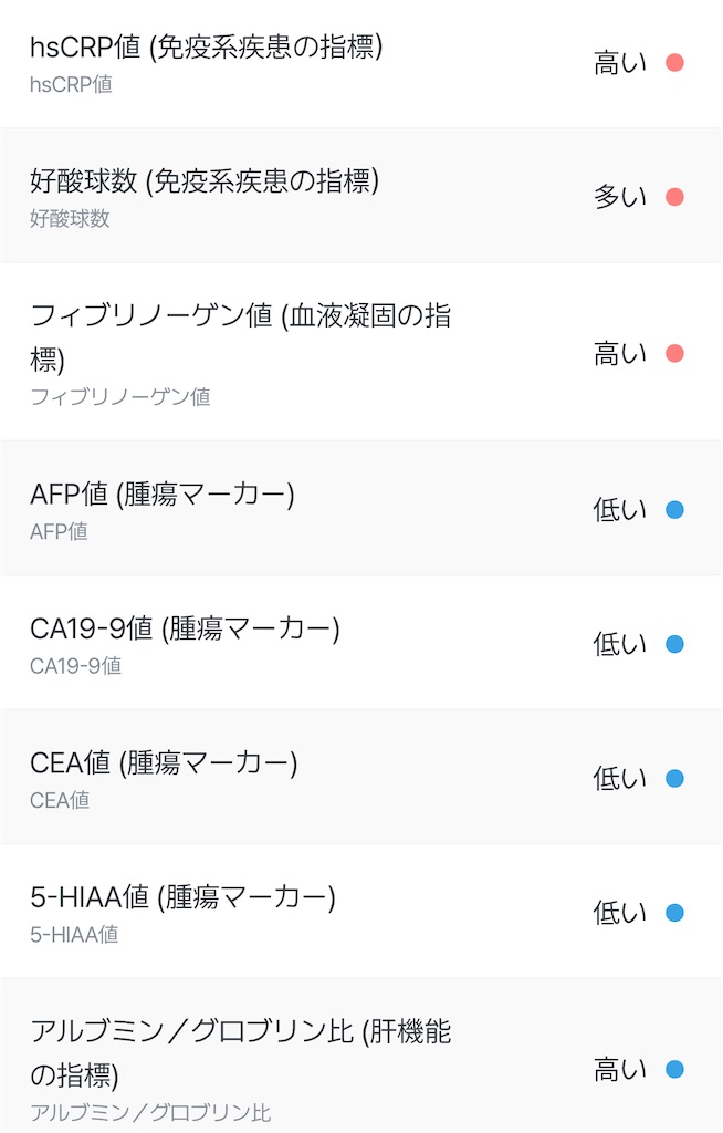 f:id:TAKA4612:20221010083311j:image