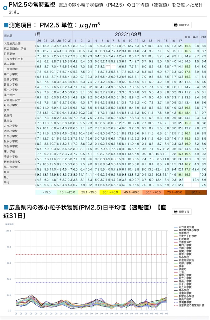 f:id:TAKA4612:20230918014329j:image f:id:TAKA4612:20230918014329j:image