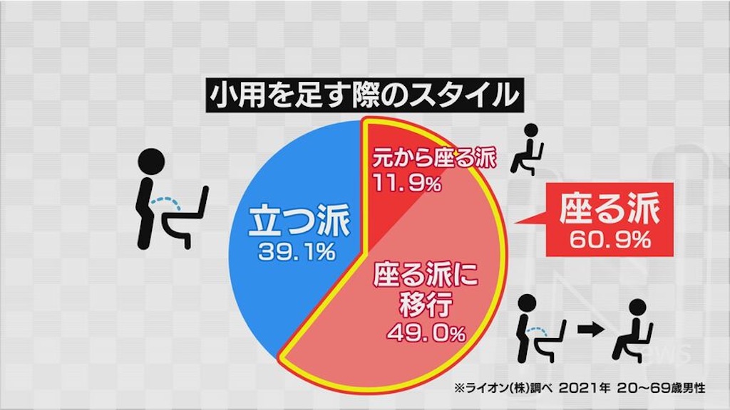 f:id:TAKA4612:20250418233908j:image