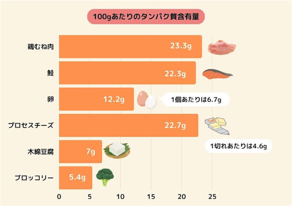 f:id:TAKA4612:20250515024150j:image
