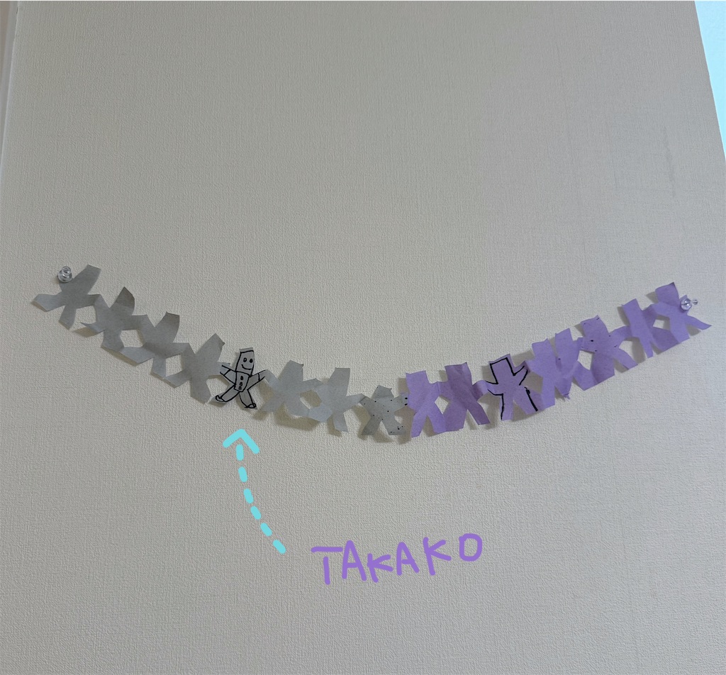 f:id:TAKA4612:20260613225744j:image