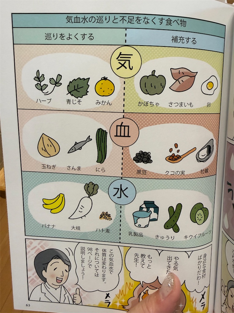 f:id:TAKA4612:20260814230833j:image f:id:TAKA4612:20260814230833j:image