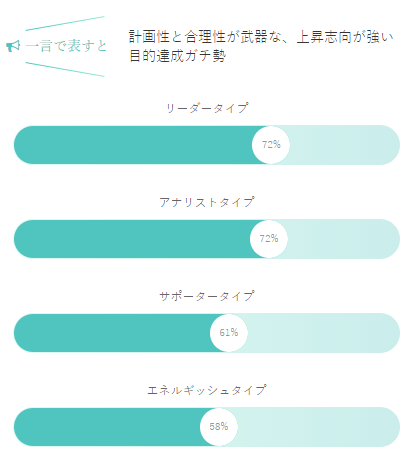 f:id:TAKAPPRS:20181229140936p:plain