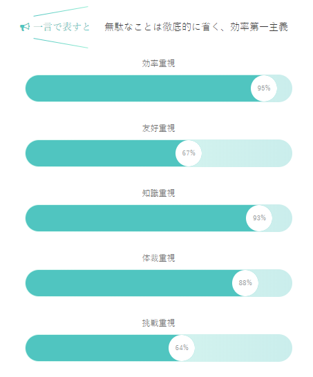 f:id:TAKAPPRS:20181229141214p:plain
