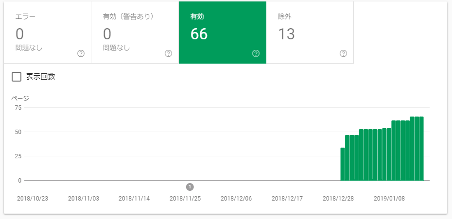 f:id:TAKAPPRS:20190122002648p:plain