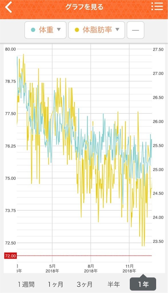 f:id:TAKAPPRS:20190127121105j:image f:id:TAKAPPRS:20190127121105j:image