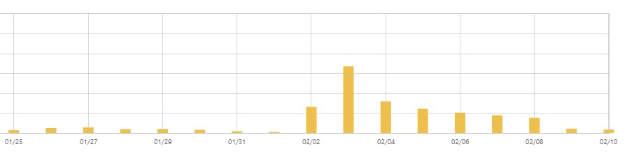 f:id:TAKAPPRS:20190210224057p:plain