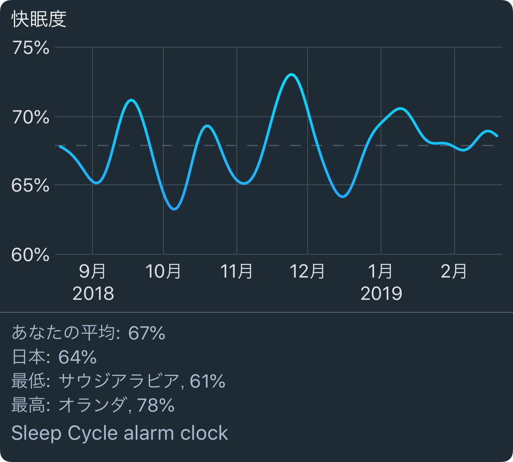 f:id:TAKAPPRS:20190221000707j:plain