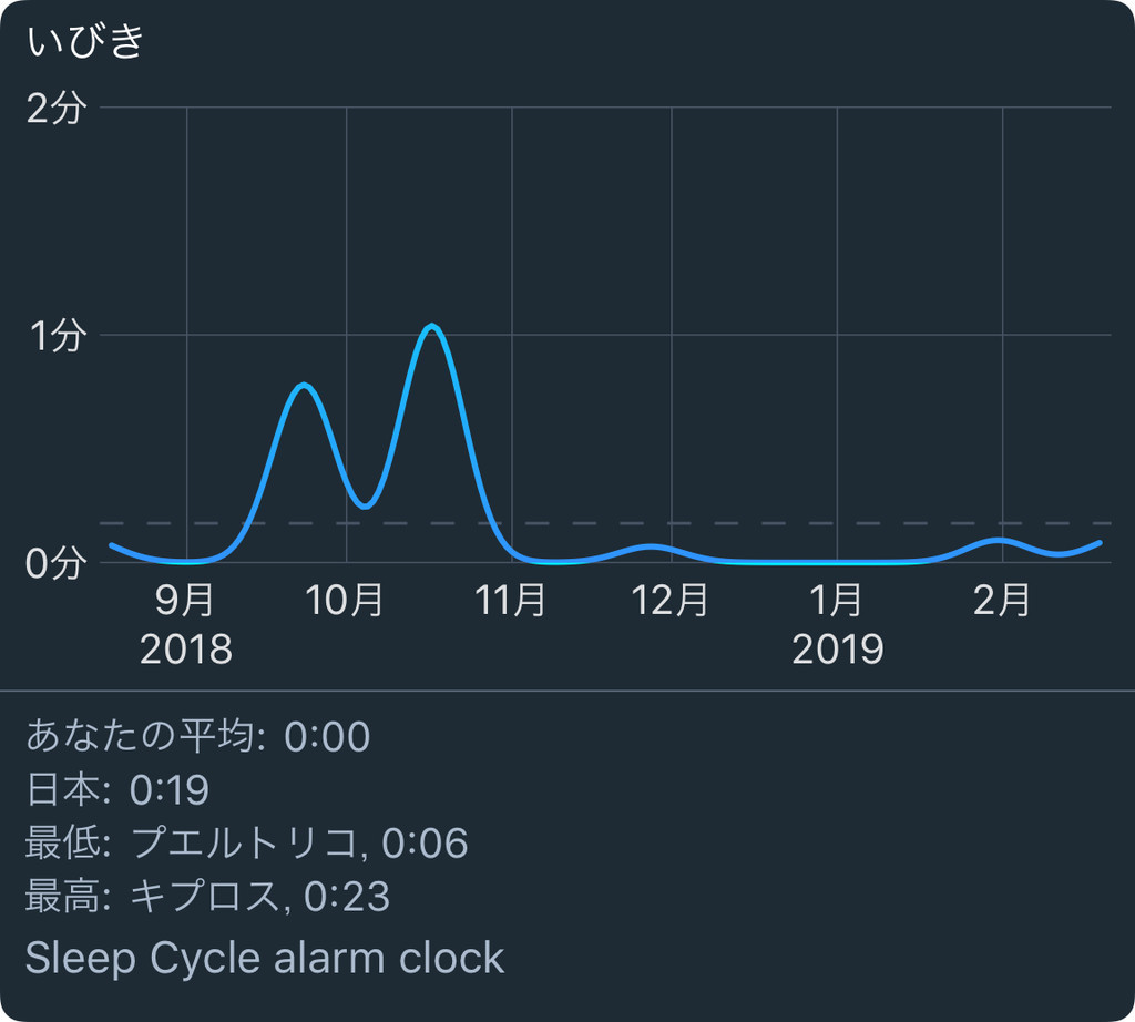 f:id:TAKAPPRS:20190221001645j:plain