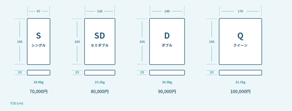f:id:TAKAPPRS:20190221003502p:plain