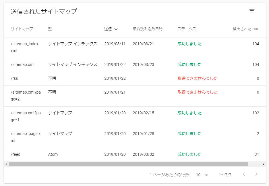f:id:TAKAPPRS:20190331114635p:plain
