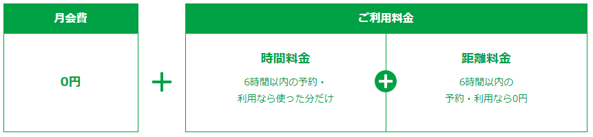 f:id:TAKAPPRS:20190622212946p:plain