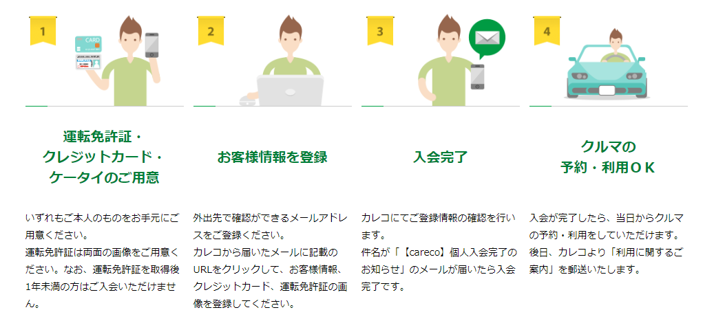 f:id:TAKAPPRS:20190622213052p:plain