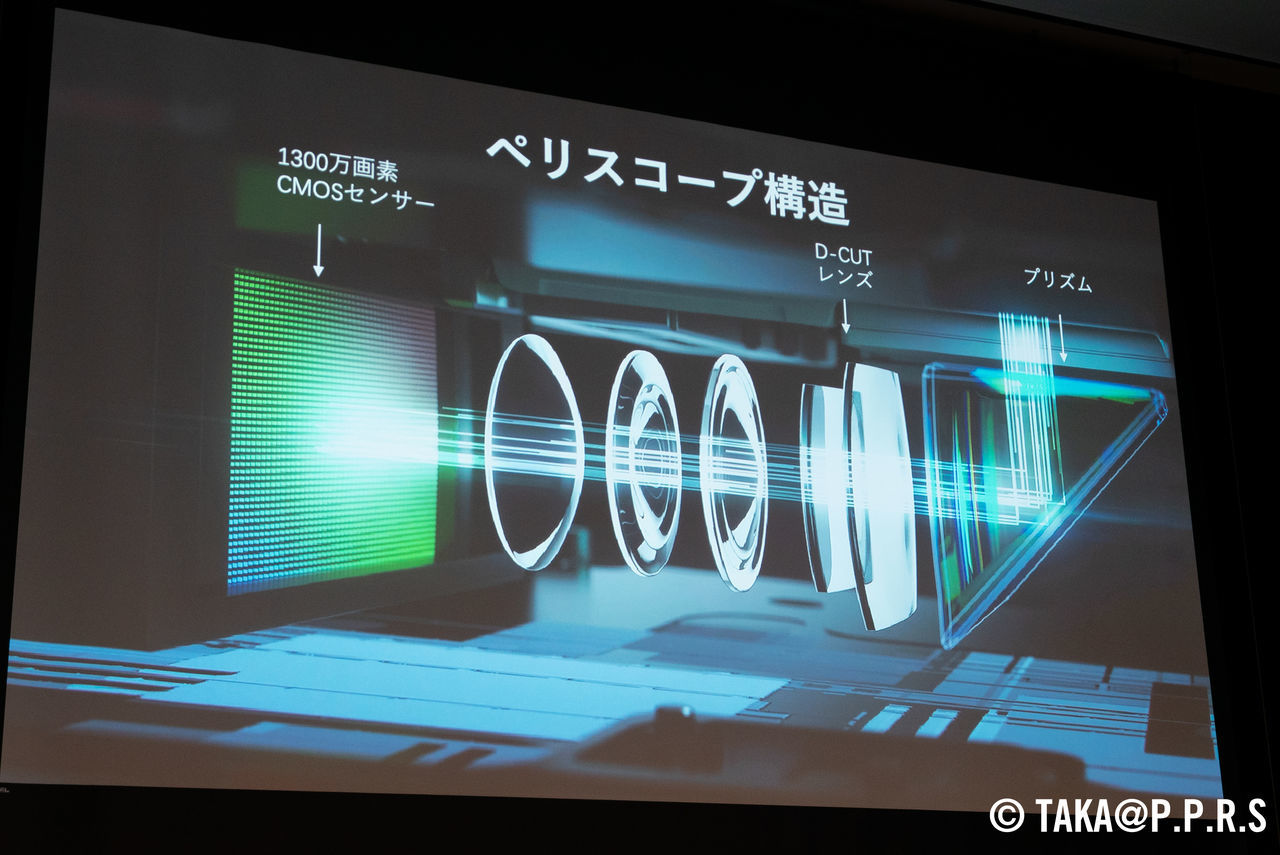 f:id:TAKAPPRS:20190706103651j:plain