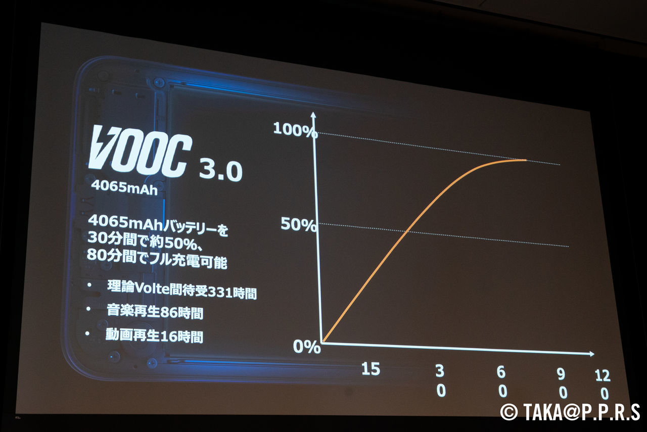 f:id:TAKAPPRS:20190706103911j:plain