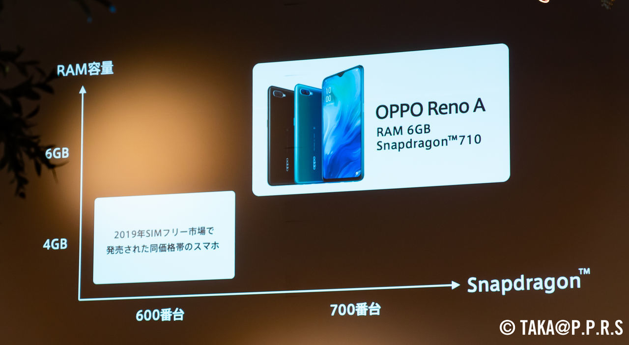 f:id:TAKAPPRS:20191008224504j:plain