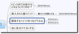 f:id:TAKEOFF:20110418234214p:image f:id:TAKEOFF:20110418234214p:image