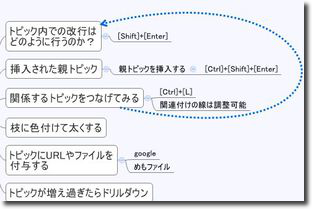 f:id:TAKEOFF:20110418234220p:image f:id:TAKEOFF:20110418234220p:image