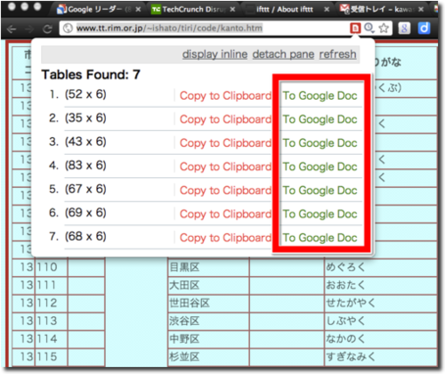 表形式でコピー出来るchrome拡張機能 Table Capture Take Off