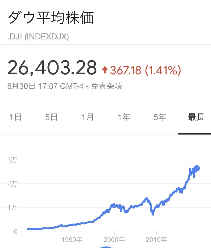 f:id:TAKESHIorTAKERU:20190902125136j:plain f:id:TAKESHIorTAKERU:20190902125136j:plain