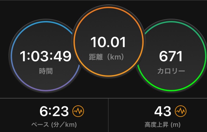 f:id:TAKE_RUN:20191005124137j:plain f:id:TAKE_RUN:20191005124137j:plain