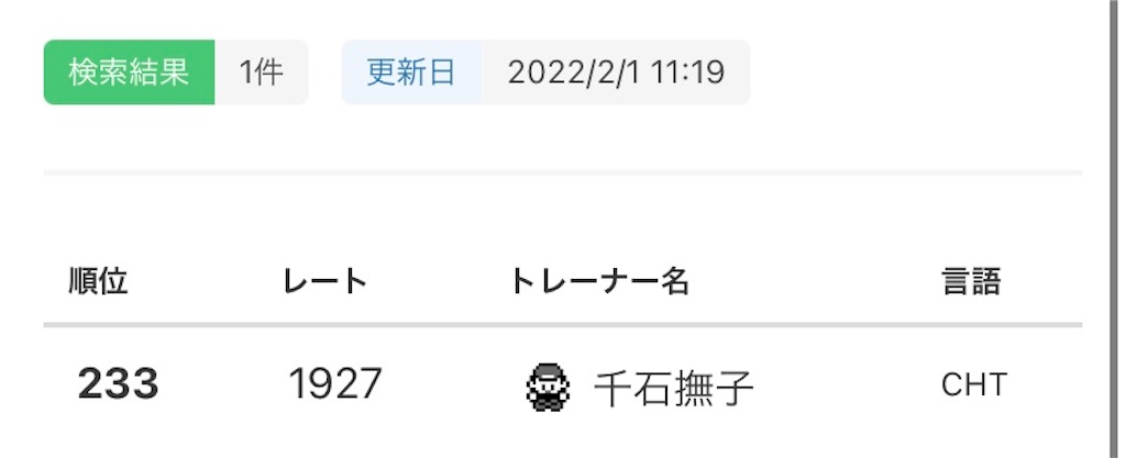 f:id:TAKEgame:20220201162501j:image