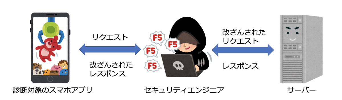 f:id:TAKEmaru:20201217044534p:plain