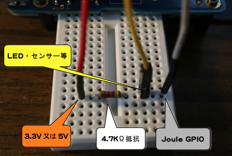 f:id:TAKEsan:20161206142709p:plain f:id:TAKEsan:20161206142709p:plain