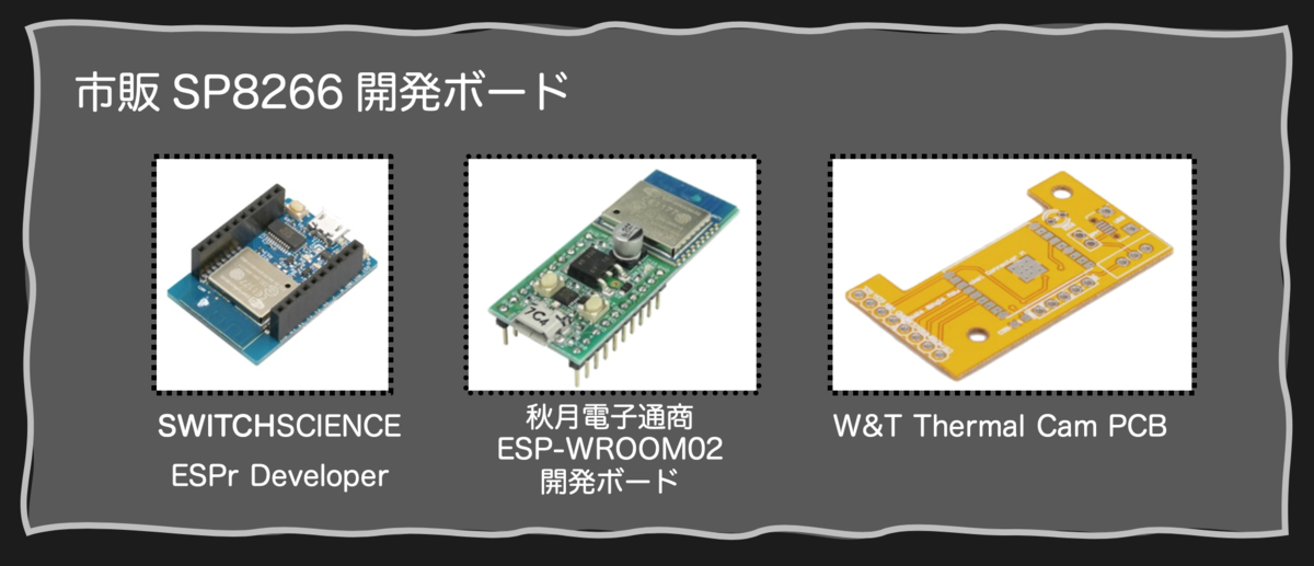 f:id:TAKEsan:20191118111932p:plain