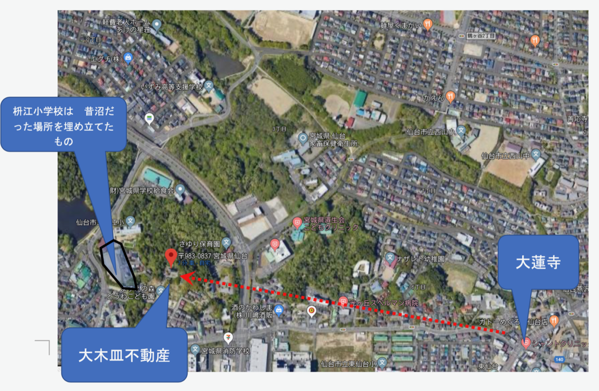 f:id:TAKEsan:20200211124952p:plain