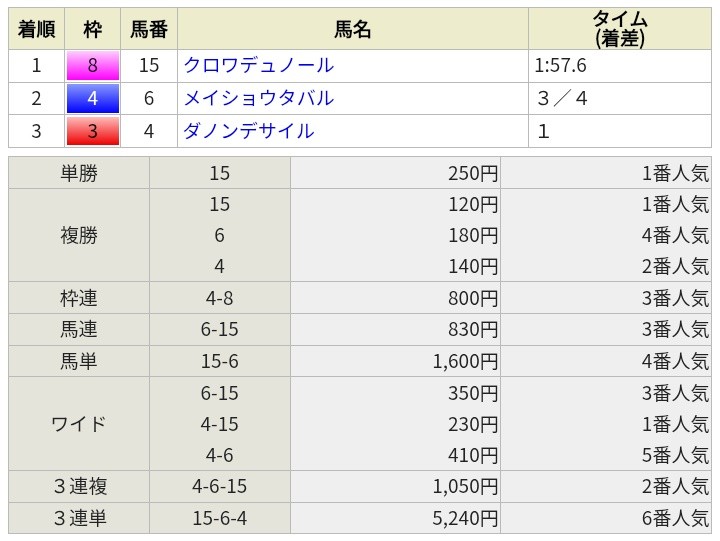f:id:TAKOICHI:20260405162819j:image