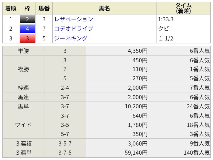 f:id:TAKOICHI:20260414100628j:image