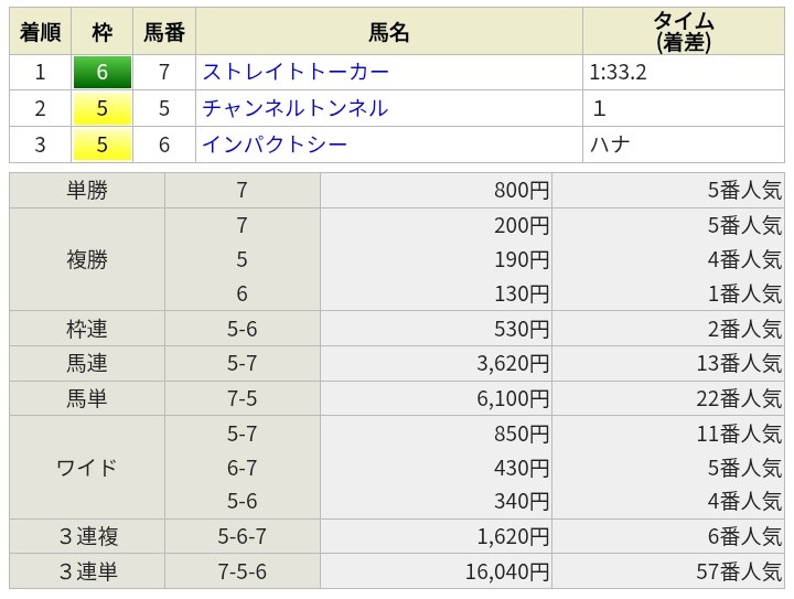 f:id:TAKOICHI:20260414102540j:image