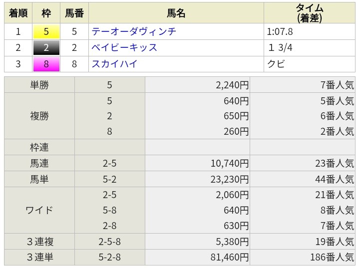 f:id:TAKOICHI:20260630041615j:image