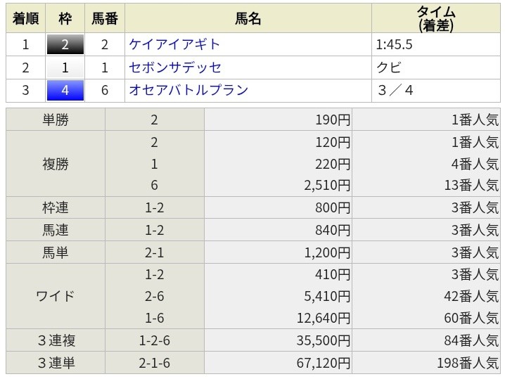 f:id:TAKOICHI:20260705164333j:image f:id:TAKOICHI:20260705164333j:image