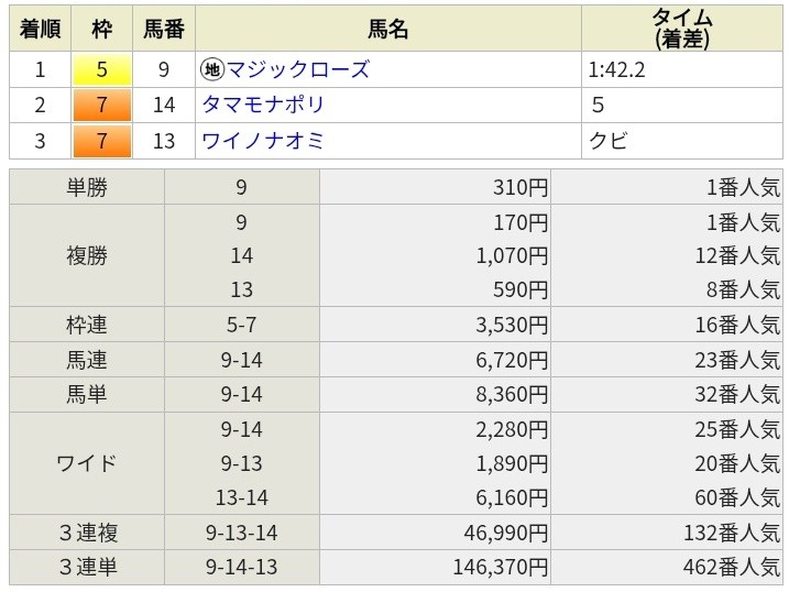 f:id:TAKOICHI:20260705164348j:image f:id:TAKOICHI:20260705164348j:image