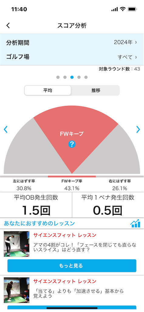 f:id:TAK_610:20241231115549p:image f:id:TAK_610:20241231115549p:image