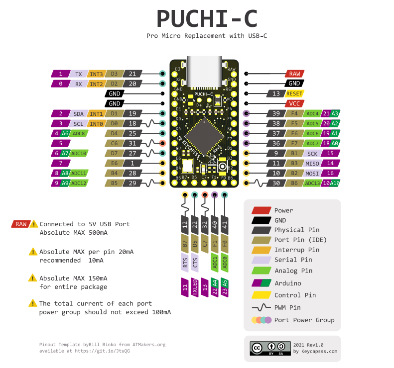 f:id:TALPKEYBOARD:20210415073729p:plain