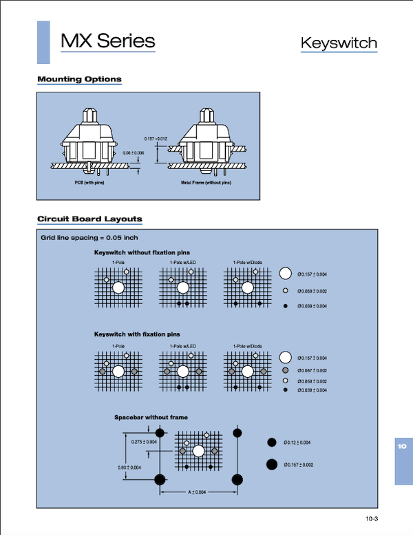参考情報】CherryMXスイッチのデータシートについて - TALPKEYBOARD BLOG
